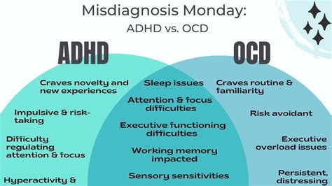 What is the opposite of ADHD?